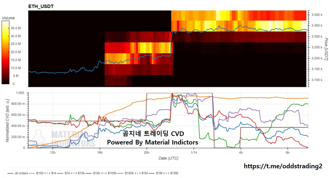 oddstrading2/55177/6285085954074676887