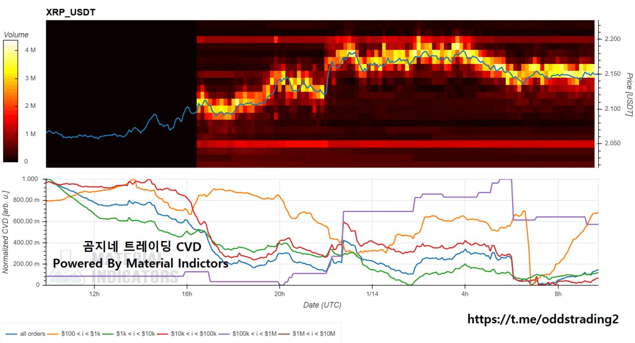 oddstrading2/55178/6285085954074676888