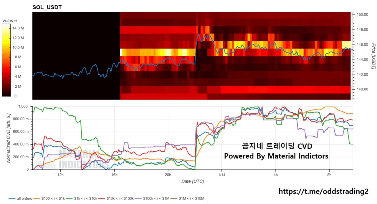 oddstrading2/55179/6285085954074676889