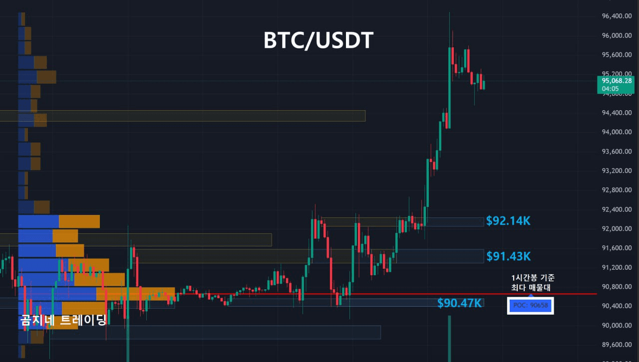 oddstrading2/55180/6285085954074676890