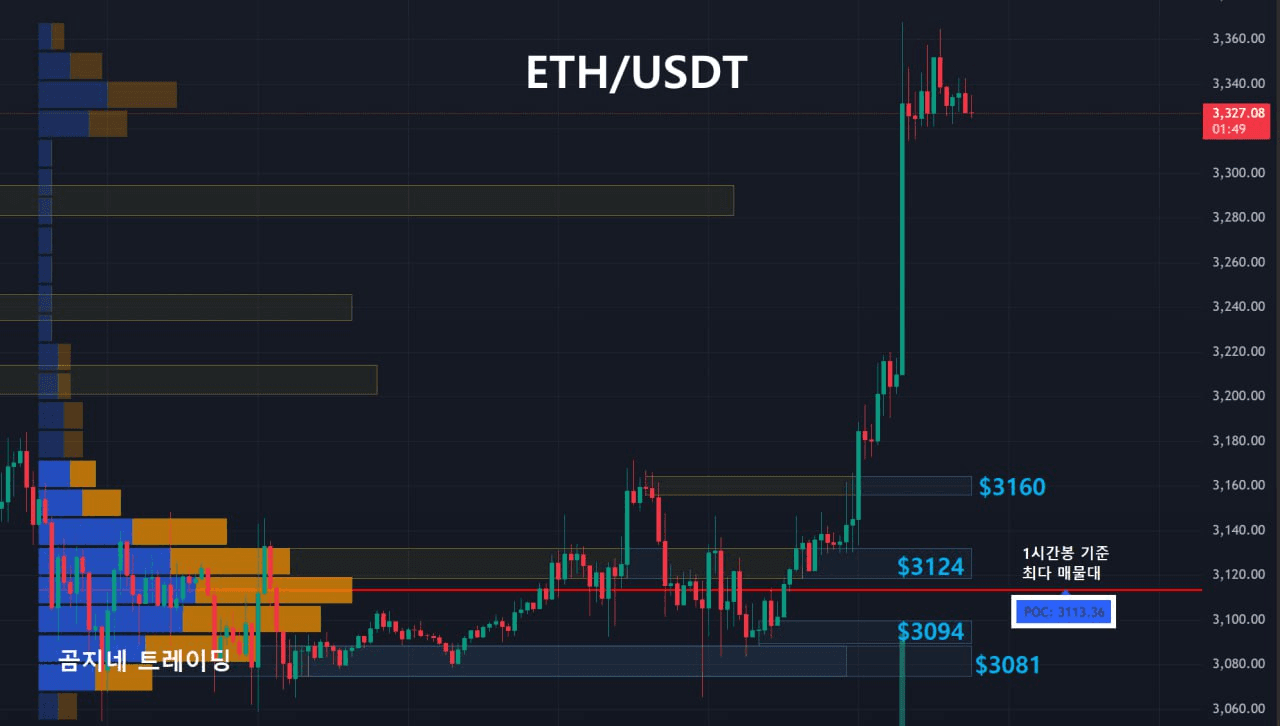 oddstrading2/55181/6285085954074676891