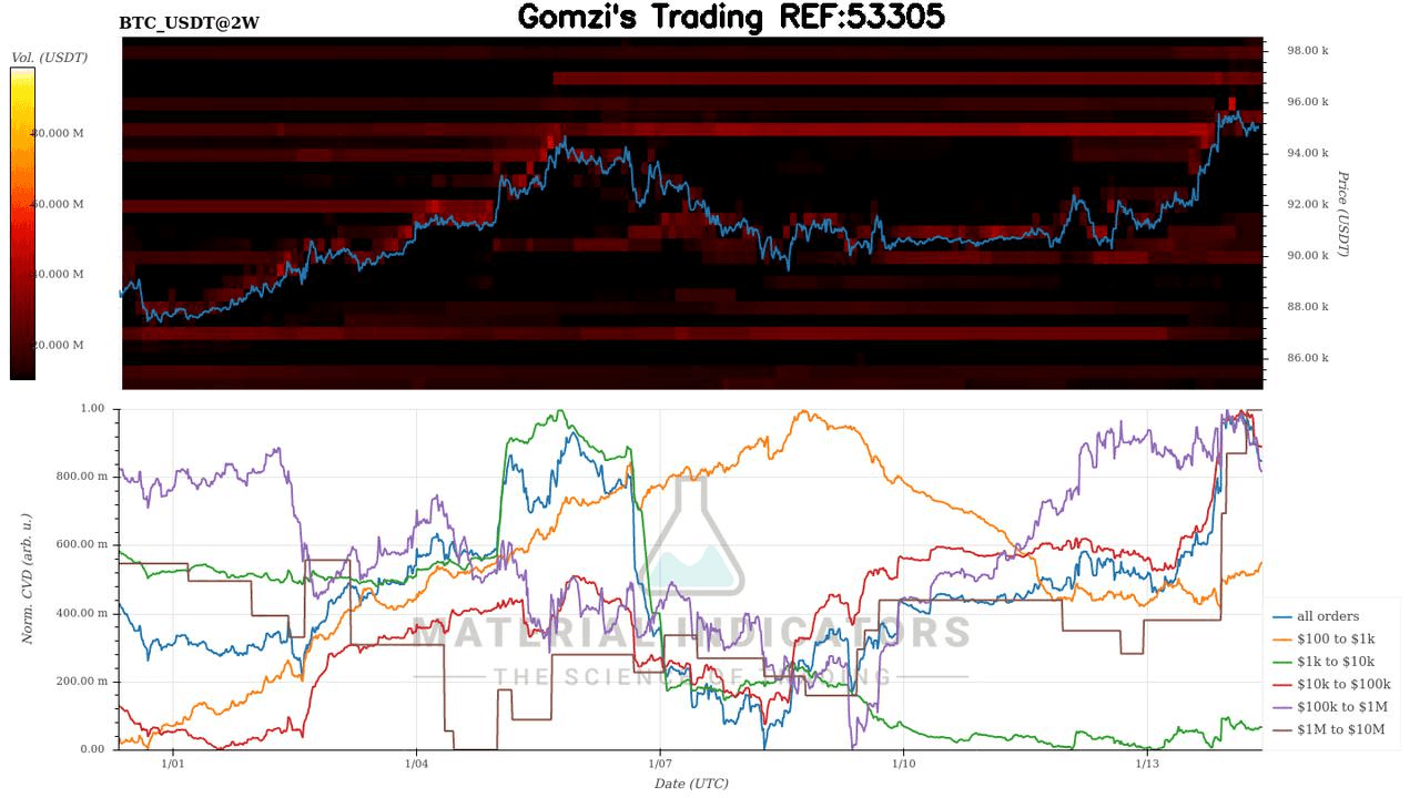 oddstrading2/55184/5999341496403954472