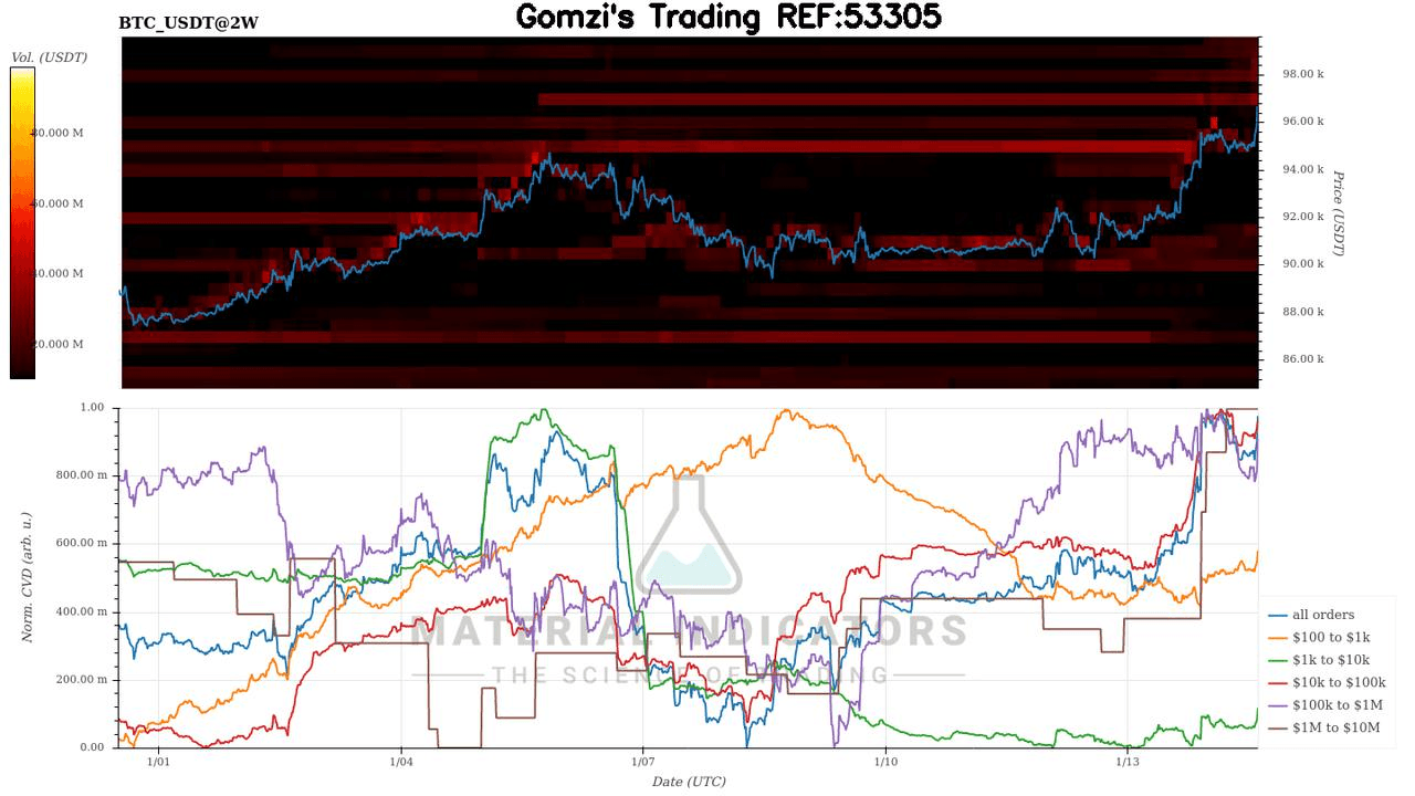 oddstrading2/55189/5999341496403954652