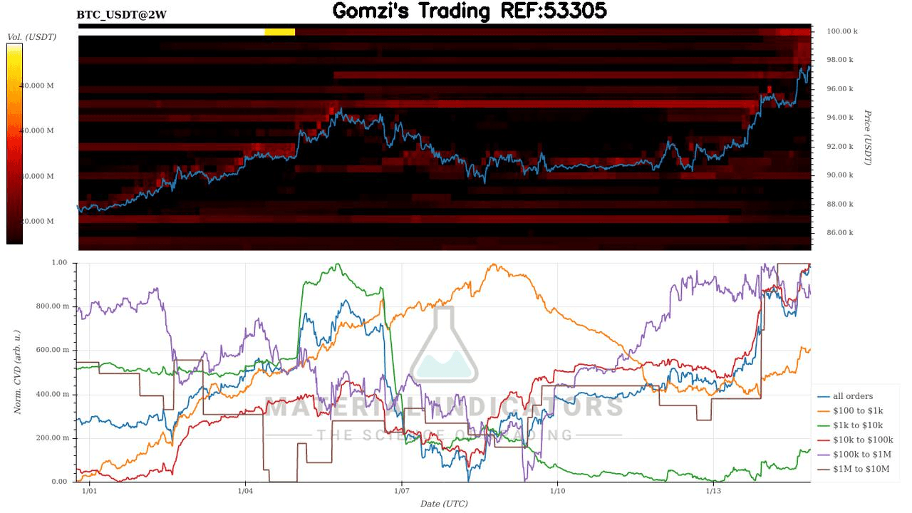 oddstrading2/55195/5999341496403954873