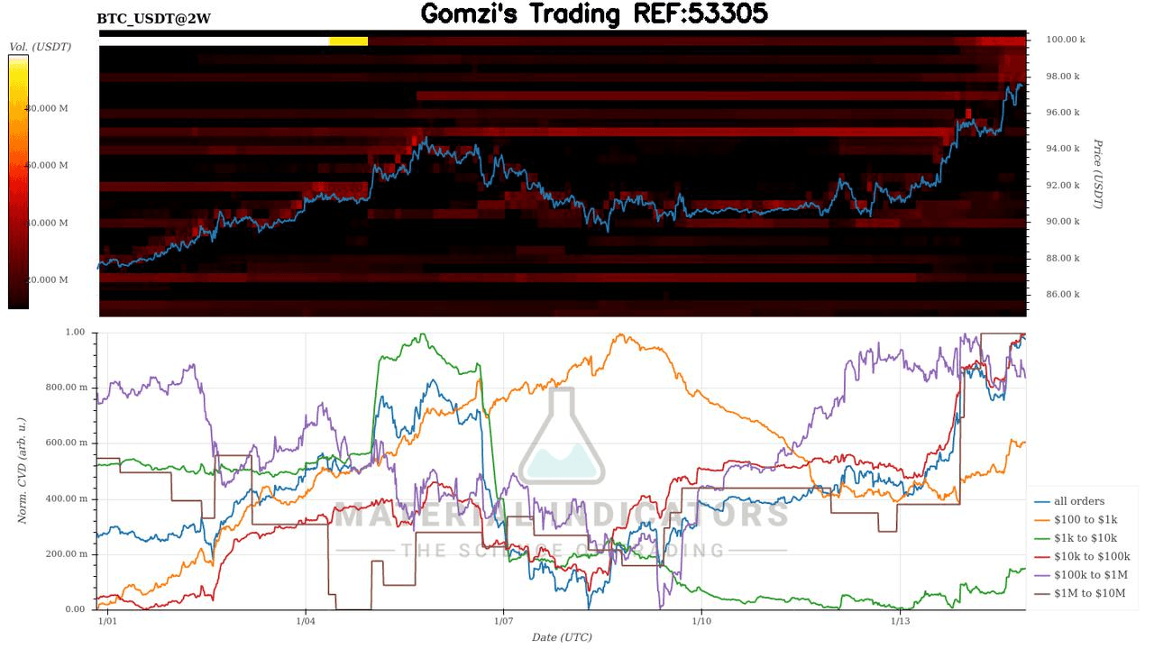 oddstrading2/55196/5999341496403954881