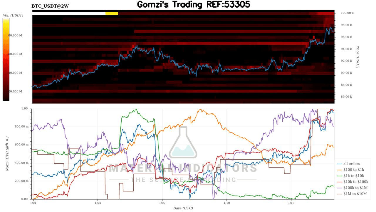 oddstrading2/55202/6001593296217639688
