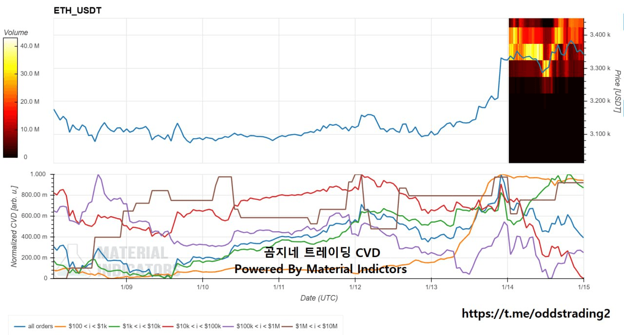 oddstrading2/55203/6287238634633104645