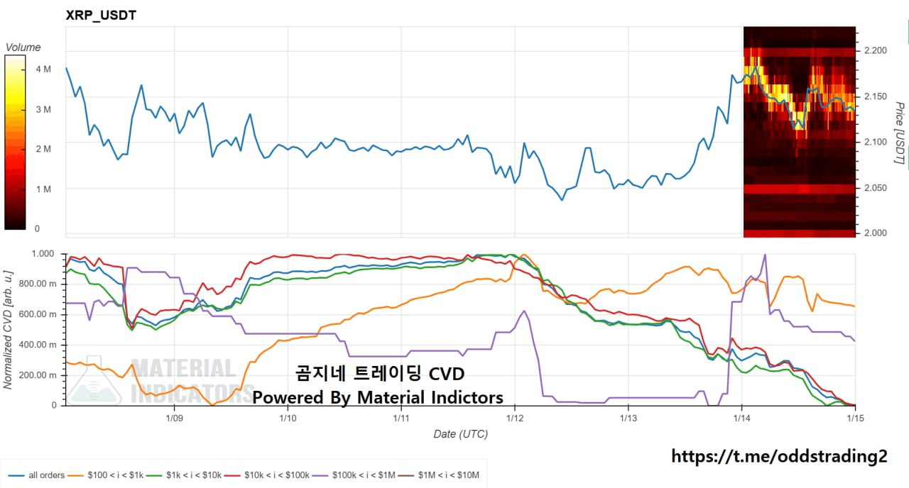 oddstrading2/55204/6287238634633104646