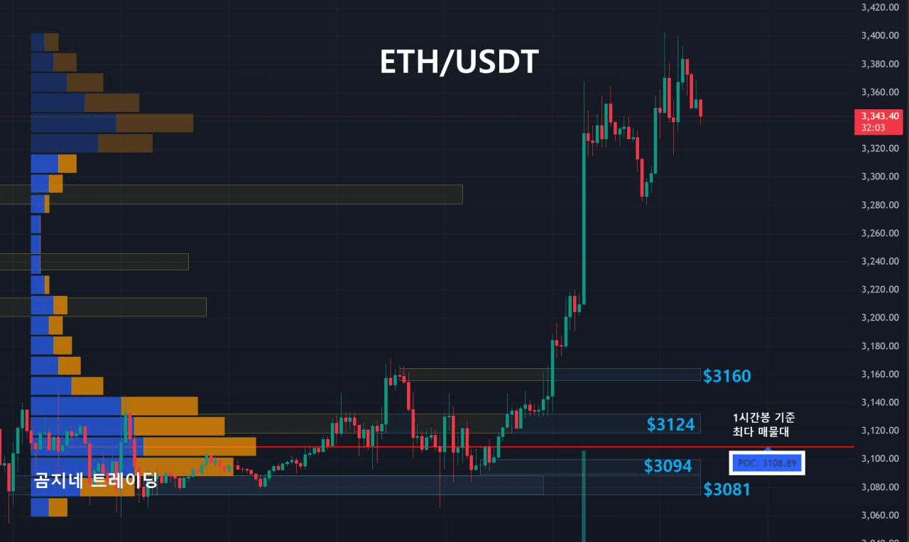 oddstrading2/55207/6287238634633104650
