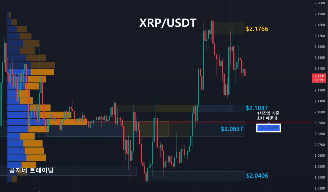 oddstrading2/55208/6287238634633104651