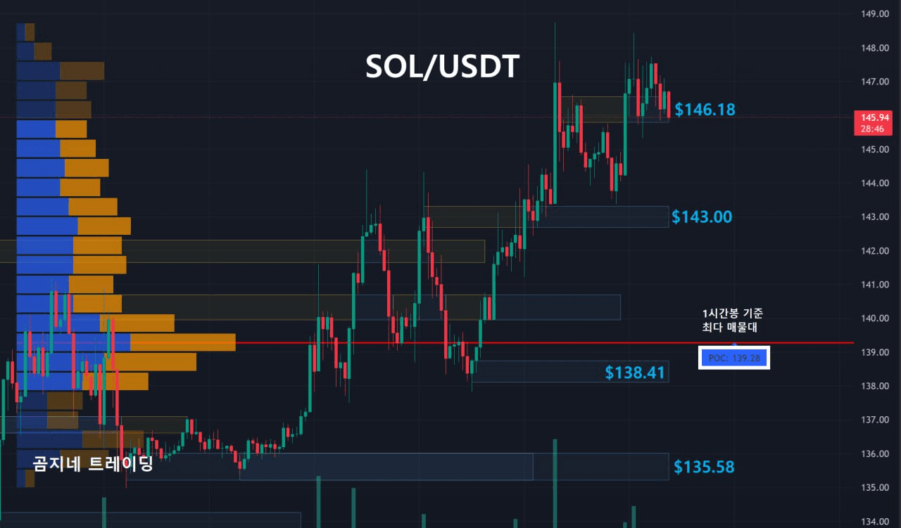 oddstrading2/55209/6287238634633104652