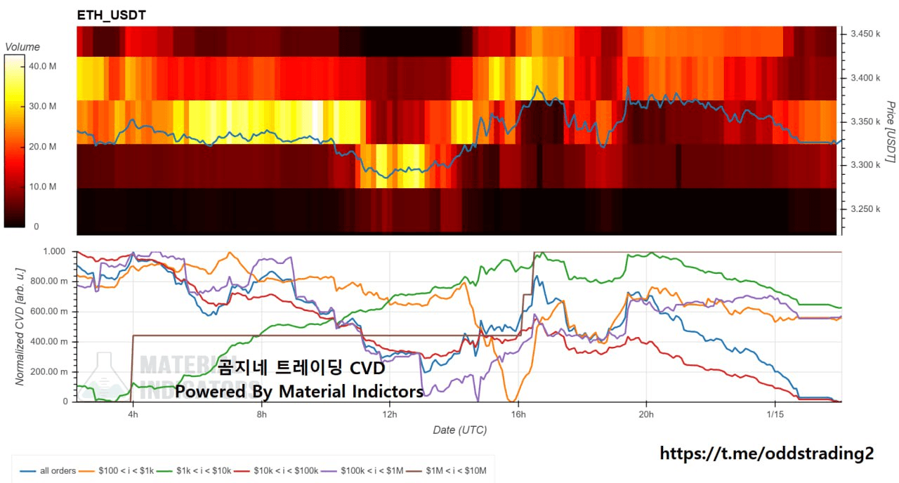 oddstrading2/55216/6287238634633104680