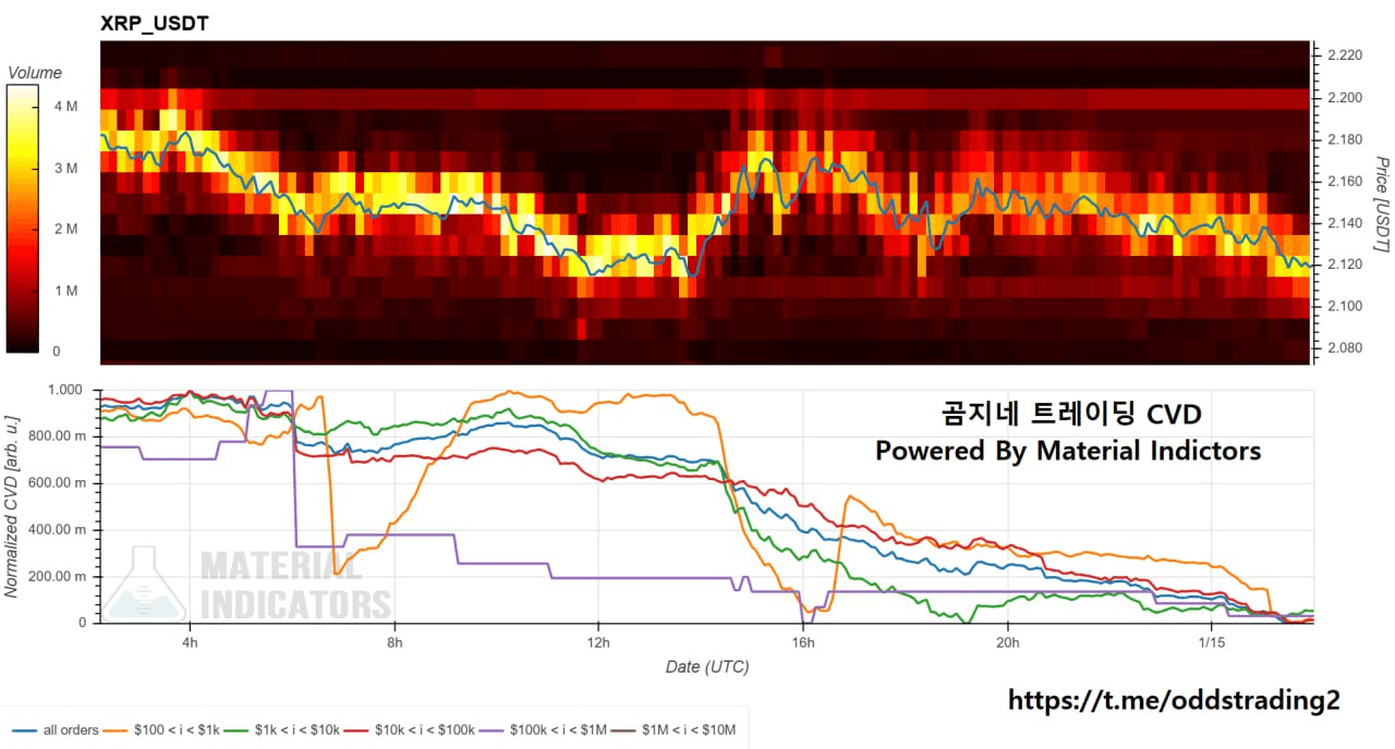 oddstrading2/55217/6287238634633104681
