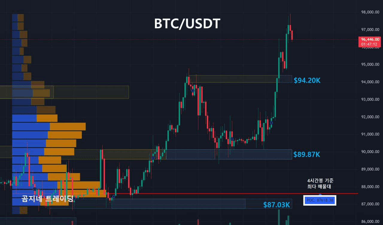 oddstrading2/55219/6287238634633104684