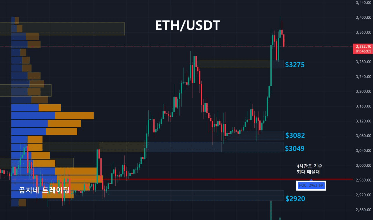 oddstrading2/55220/6287238634633104685