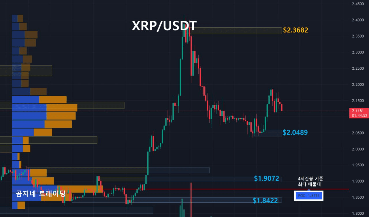 oddstrading2/55221/6287238634633104686