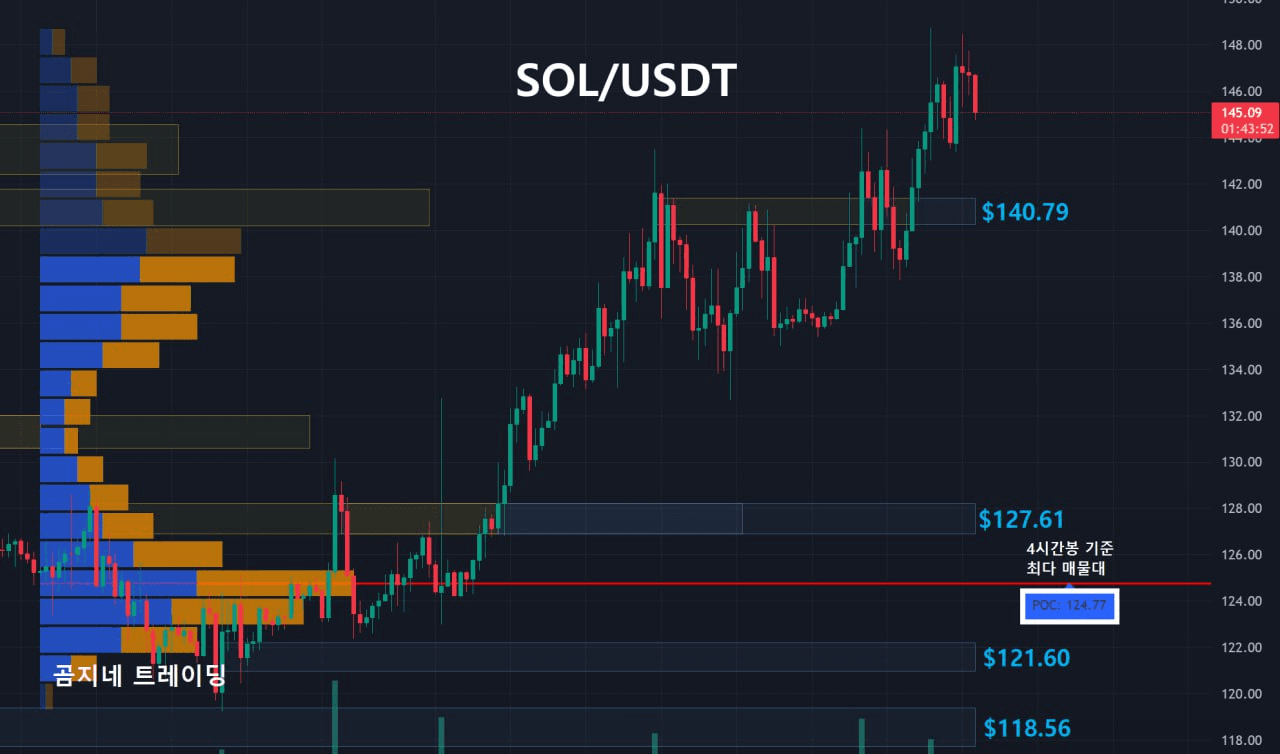 oddstrading2/55222/6287238634633104687
