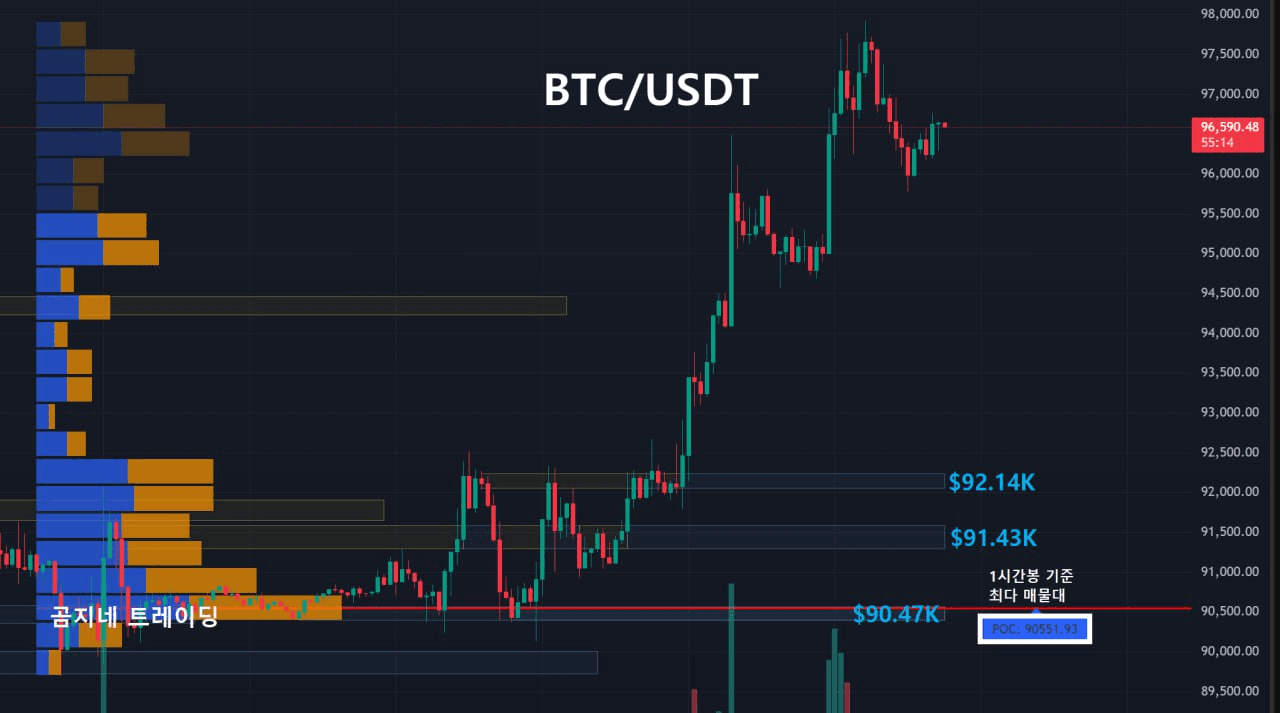 oddstrading2/55233/6289490434446790049