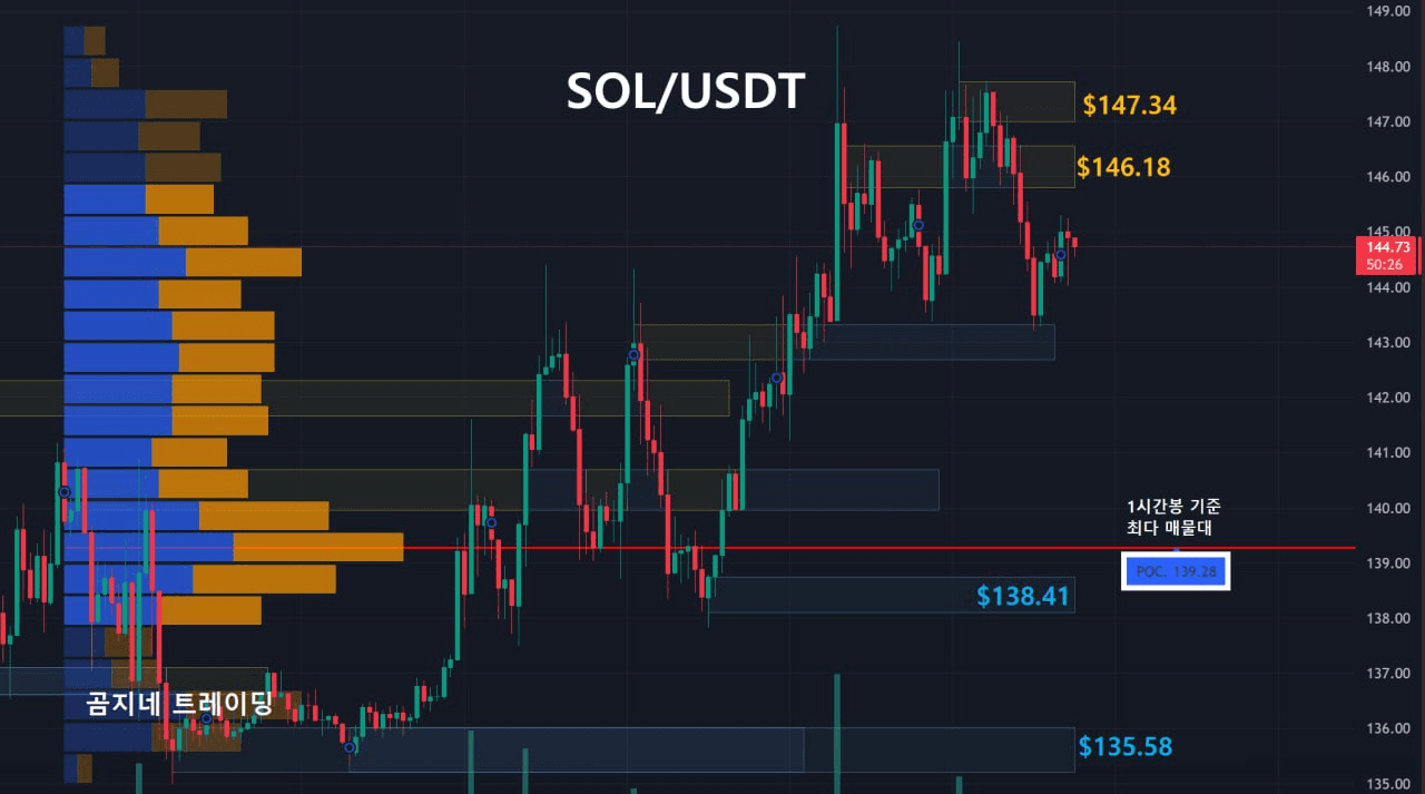 oddstrading2/55237/6289490434446790054