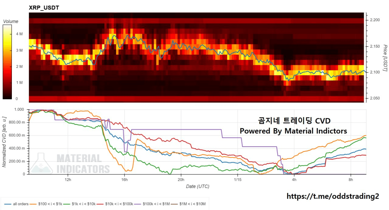 oddstrading2/55239/6289490434446790057