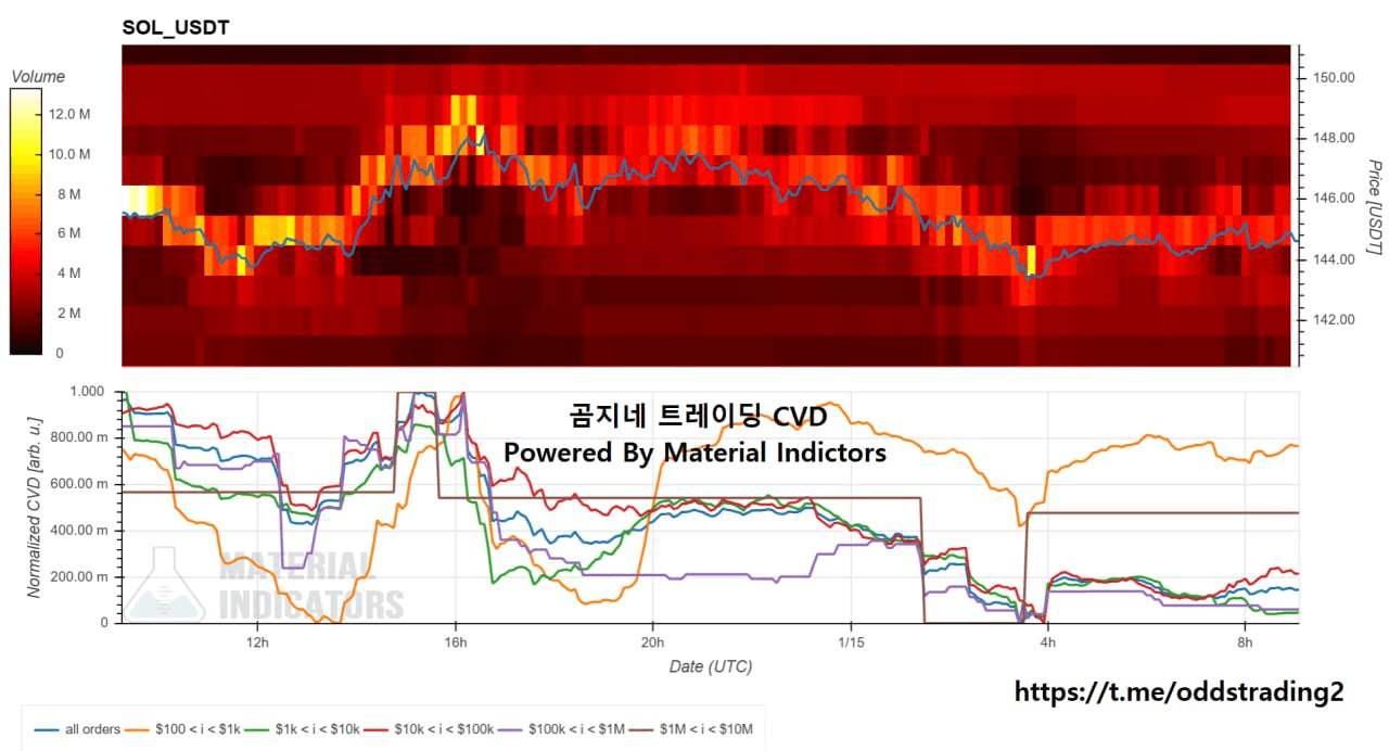 oddstrading2/55240/6289490434446790058