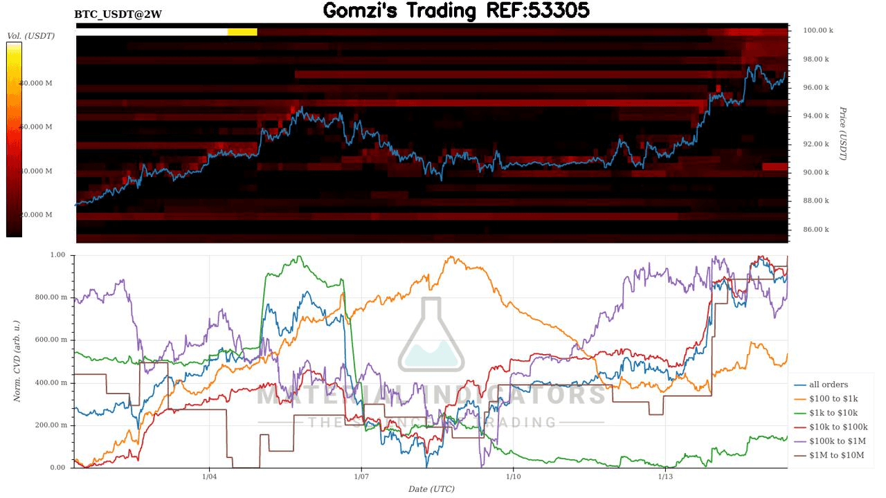 oddstrading2/55241/6001593296217639759