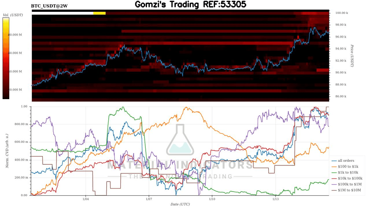 oddstrading2/55244/6001377590075132859