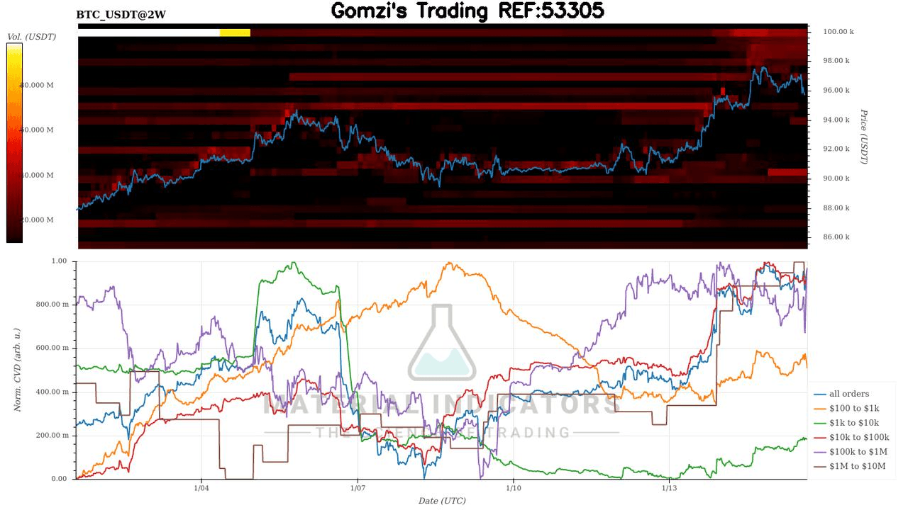 oddstrading2/55247/6001377590075132925