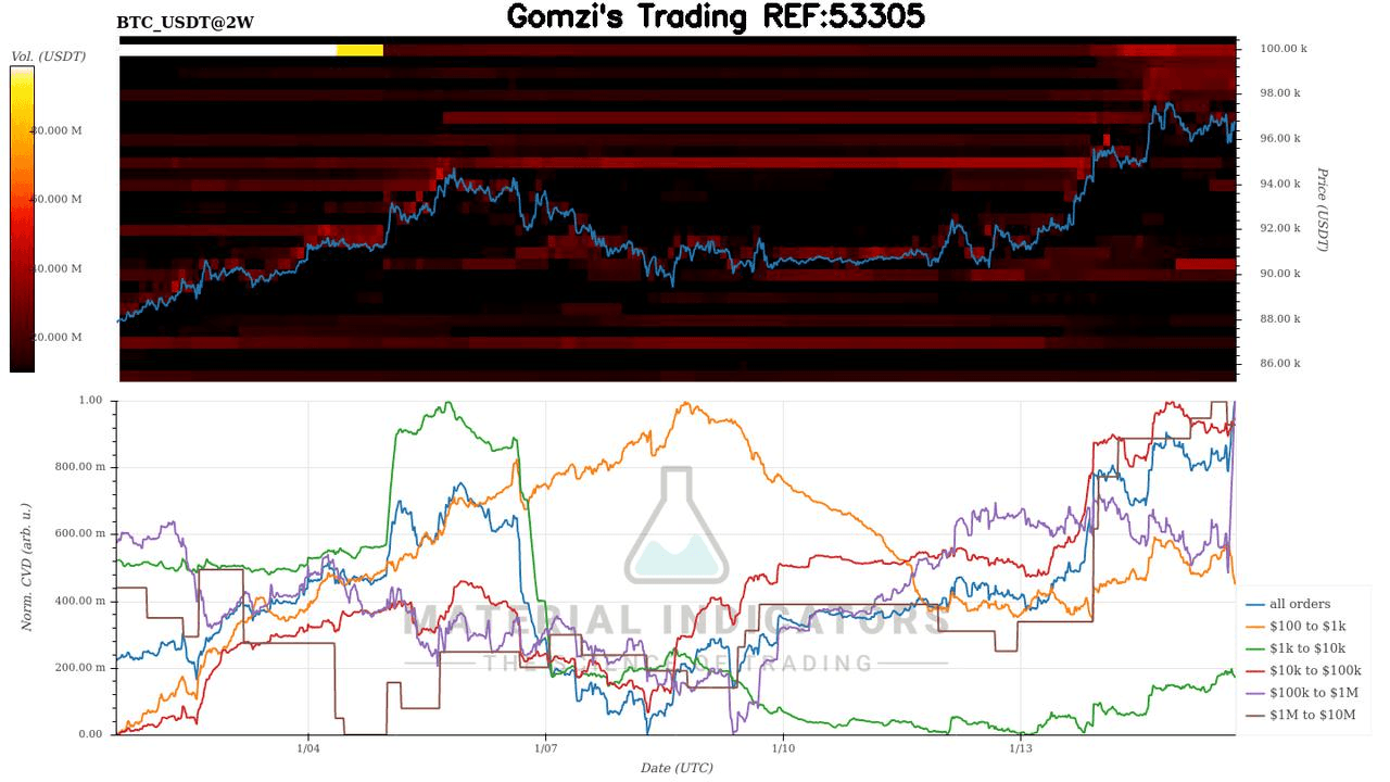 oddstrading2/55248/6001377590075132971