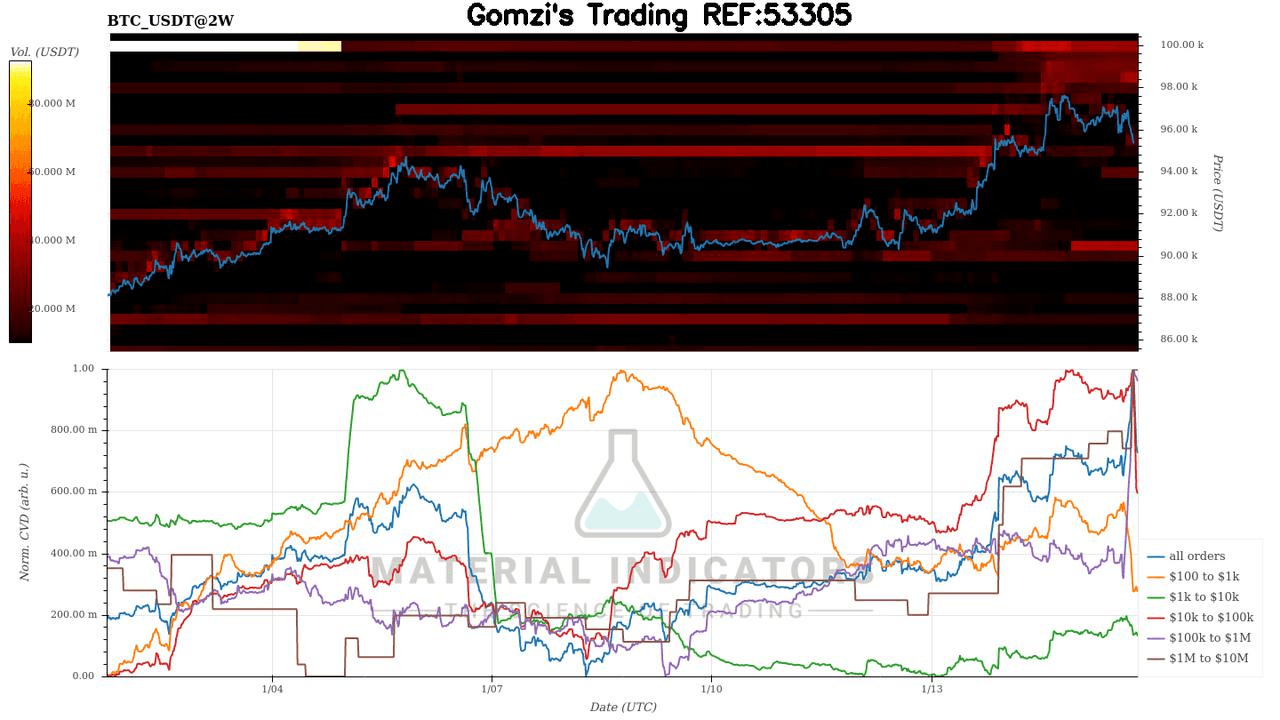 oddstrading2/55251/6001377590075132999