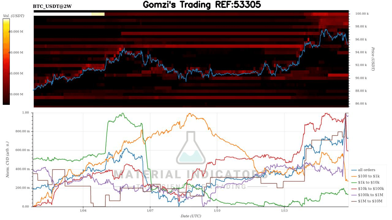 oddstrading2/55252/6001377590075133004
