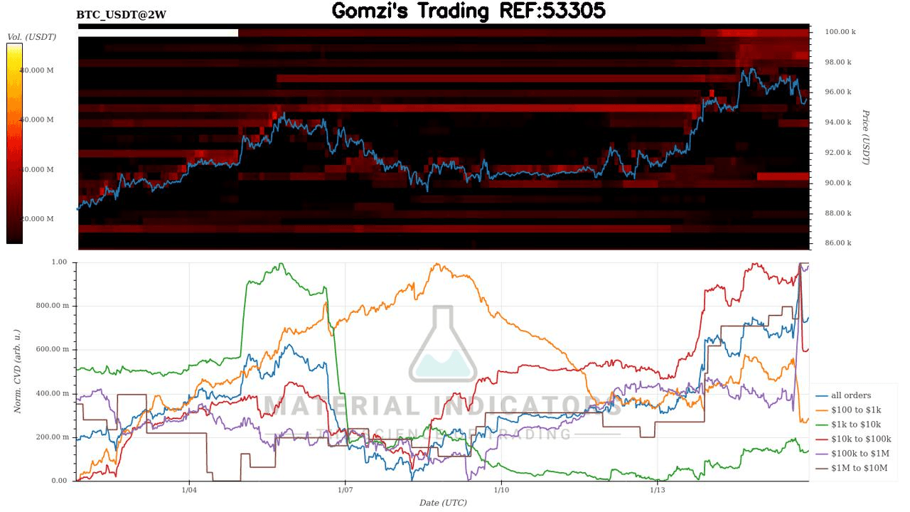 oddstrading2/55253/6001377590075133010