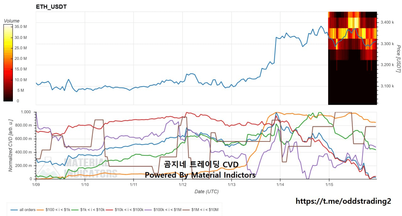 oddstrading2/55259/6289490434446790359