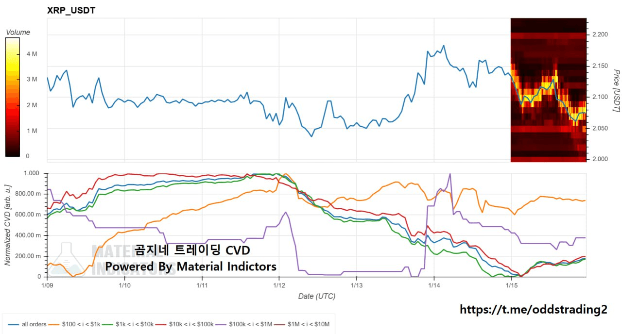 oddstrading2/55260/6289490434446790360