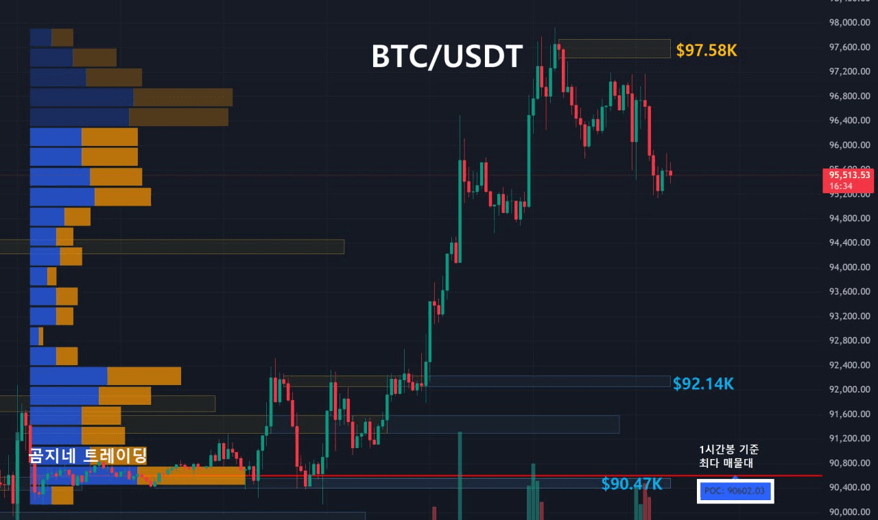 oddstrading2/55263/6289490434446790362