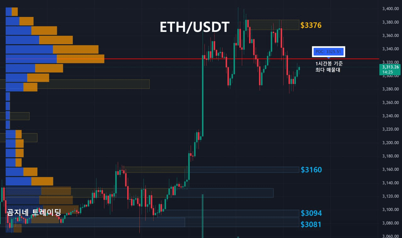 oddstrading2/55264/6289490434446790363