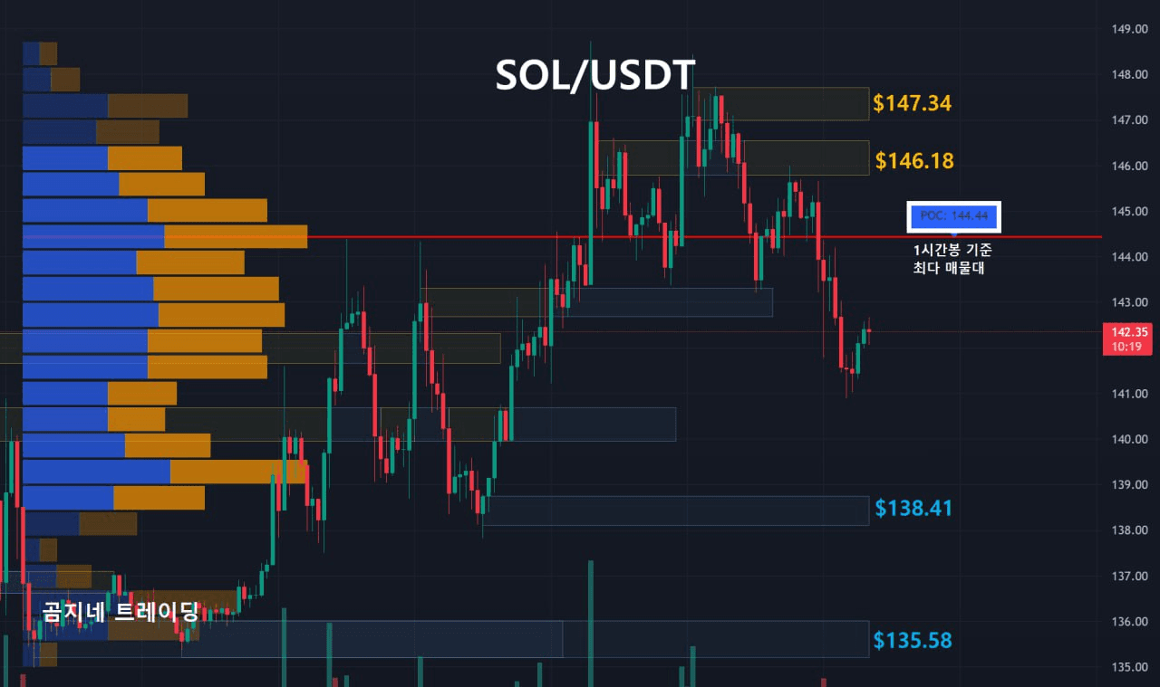 oddstrading2/55266/6289490434446790365