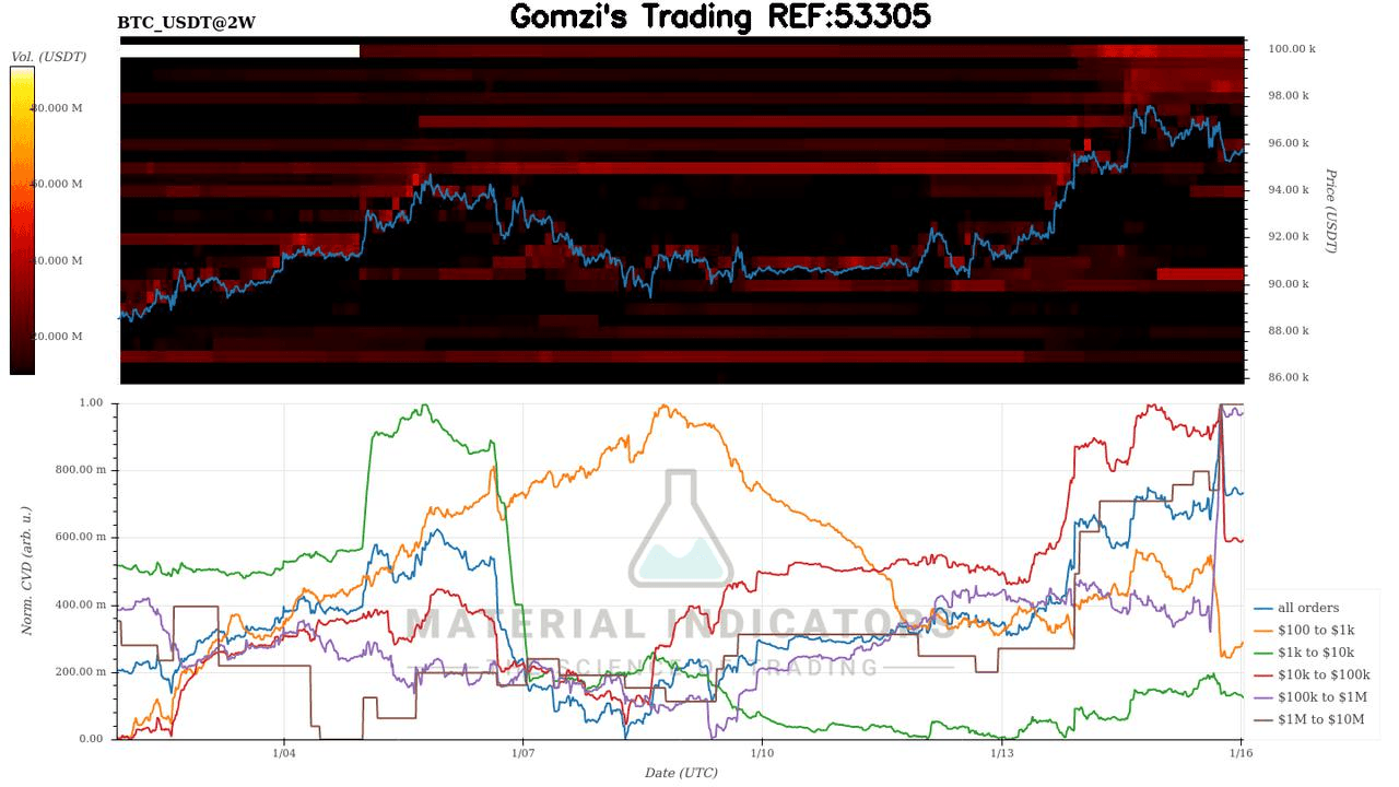 oddstrading2/55268/6001377590075133038