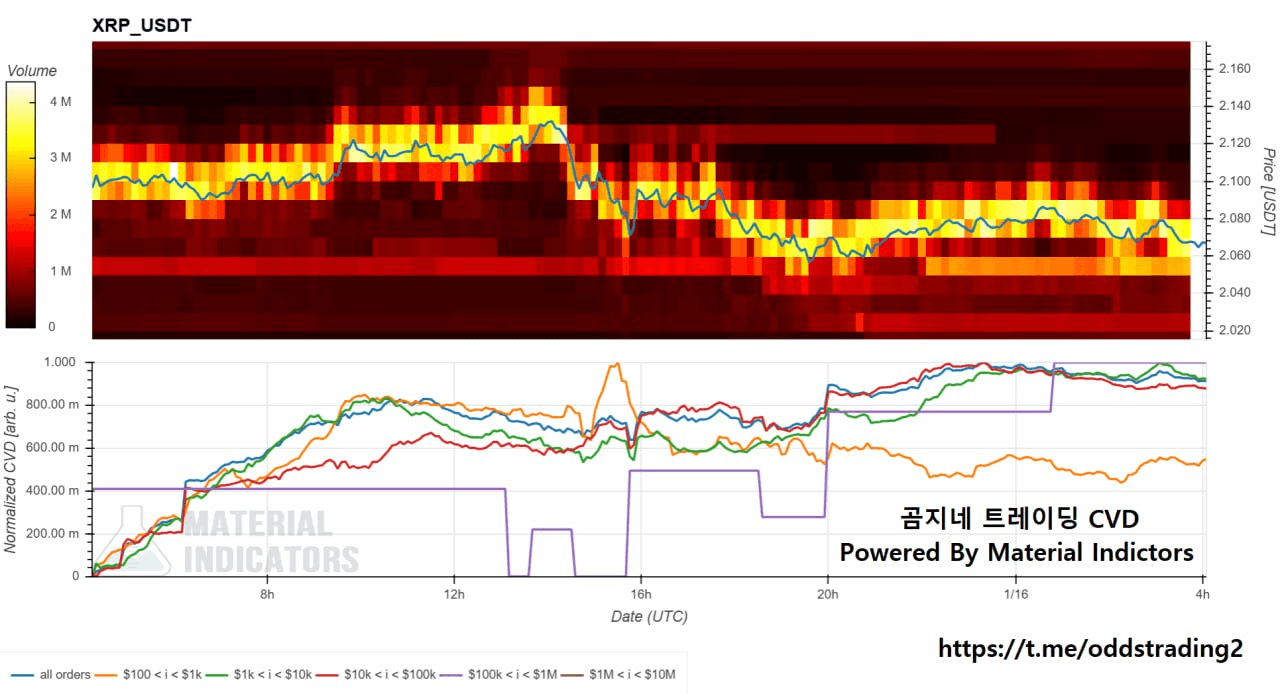 oddstrading2/55277/6292061135582203384