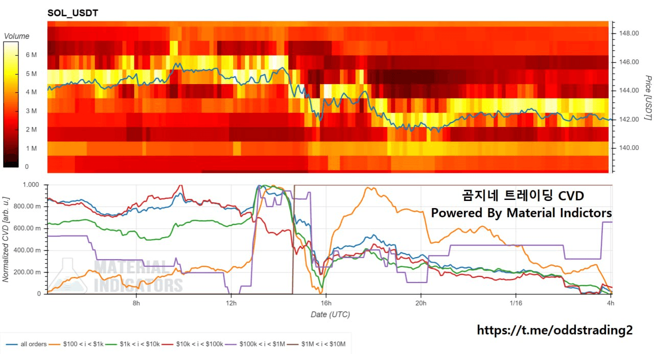 oddstrading2/55278/6292061135582203385