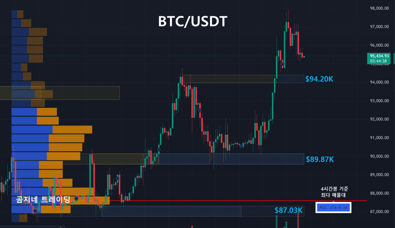 oddstrading2/55279/6292061135582203391