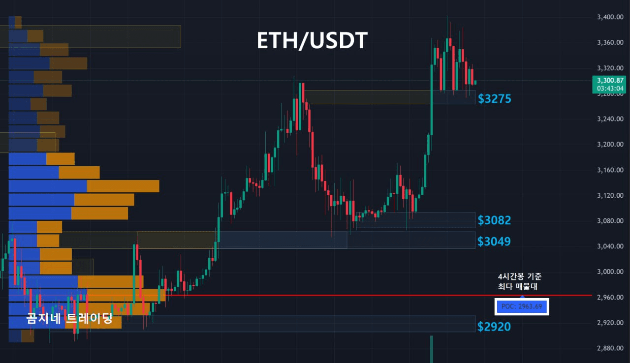 oddstrading2/55280/6292061135582203392