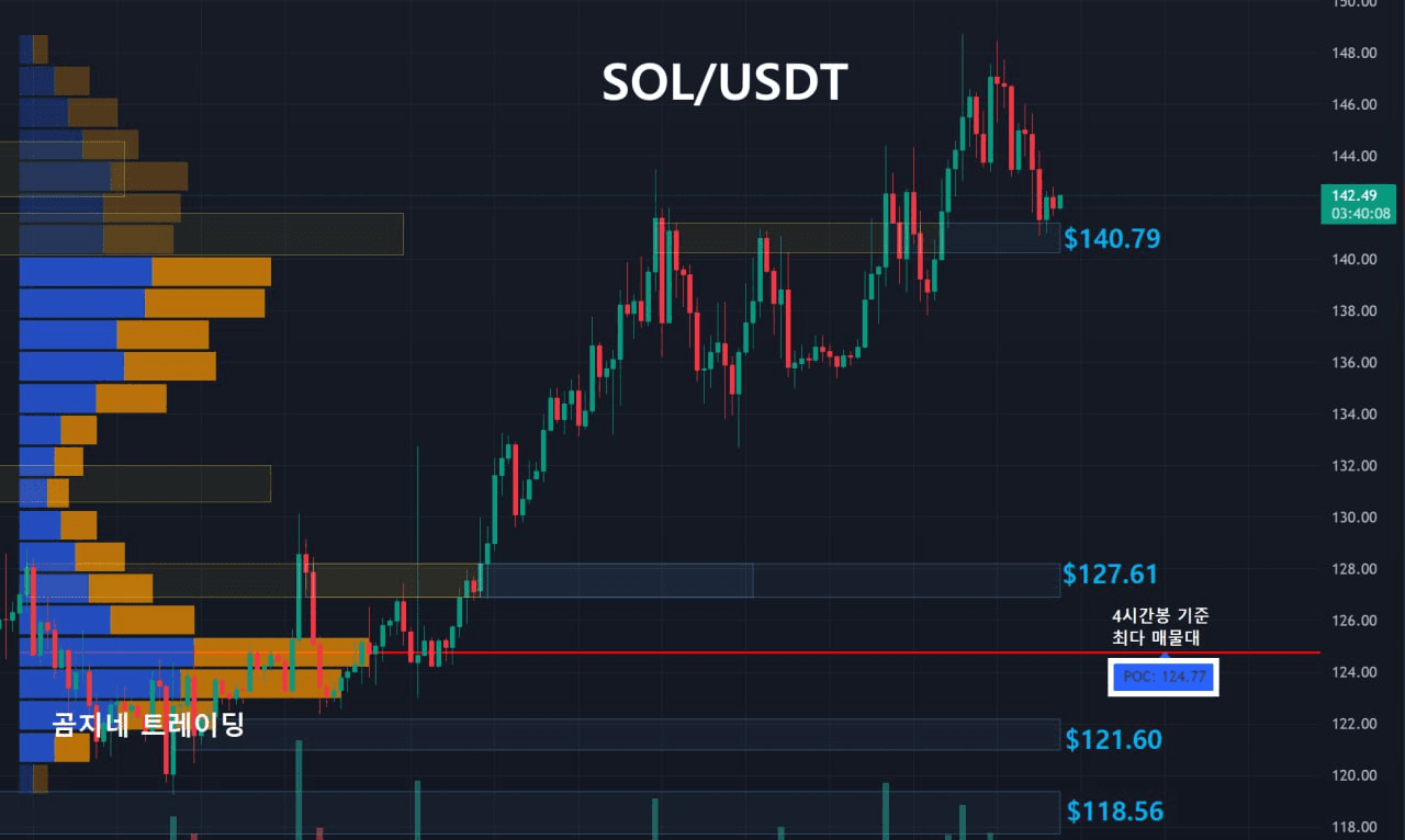 oddstrading2/55282/6292061135582203399