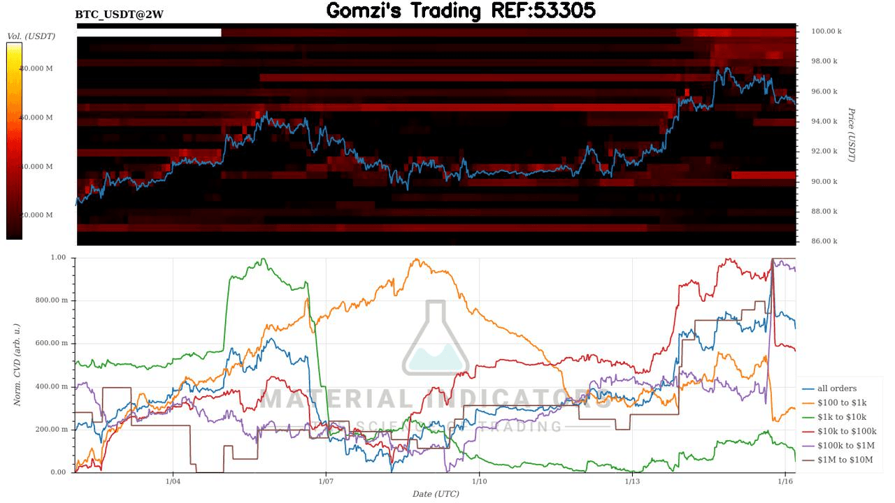 oddstrading2/55283/6003629389888817926