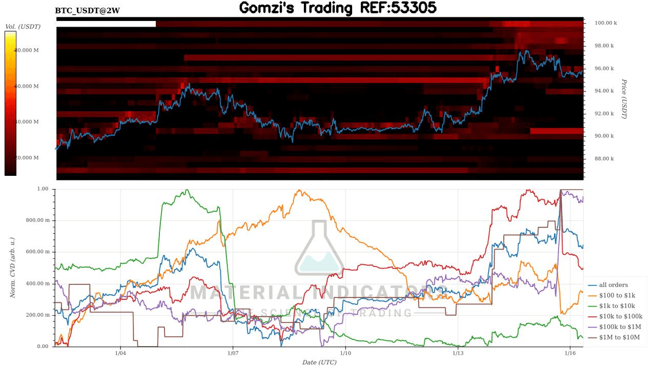 oddstrading2/55287/6003629389888817951