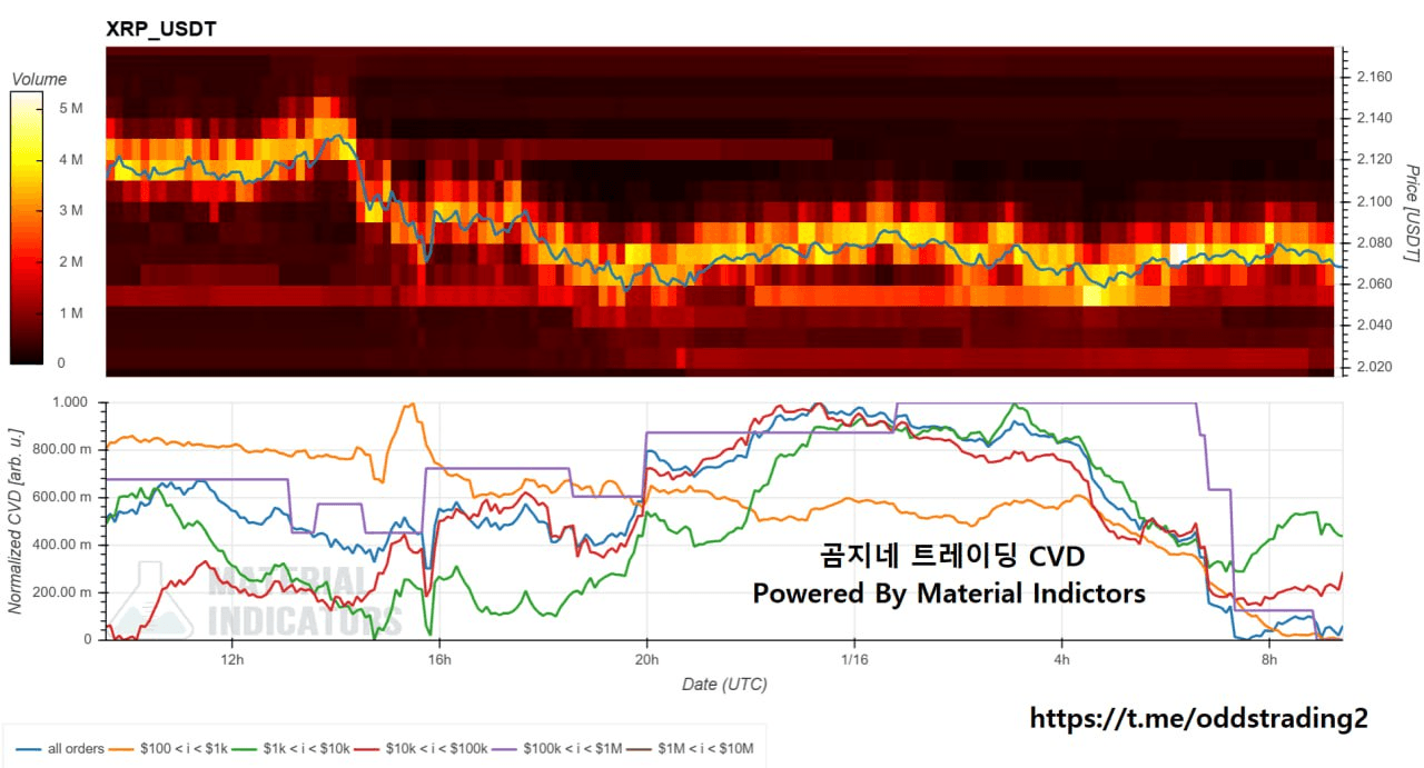 oddstrading2/55293/6292061135582203726