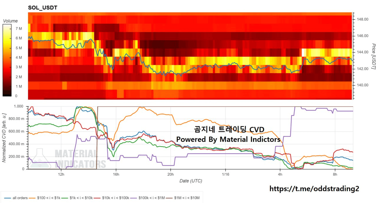 oddstrading2/55294/6292061135582203727