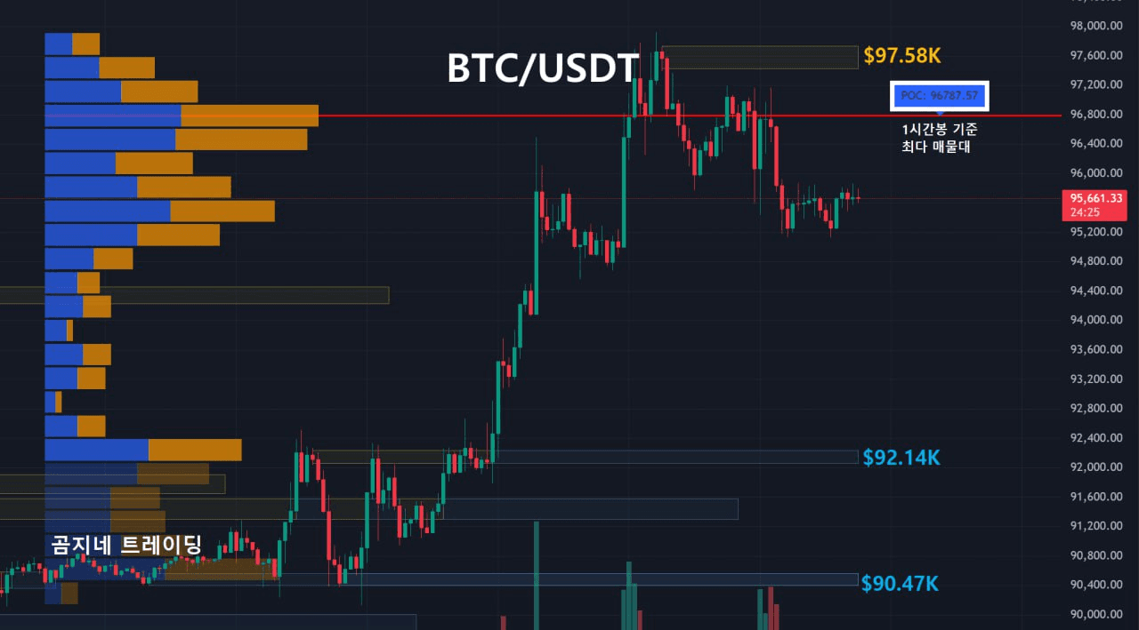 oddstrading2/55295/6292061135582203731
