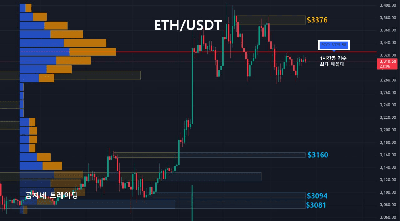 oddstrading2/55296/6292061135582203733