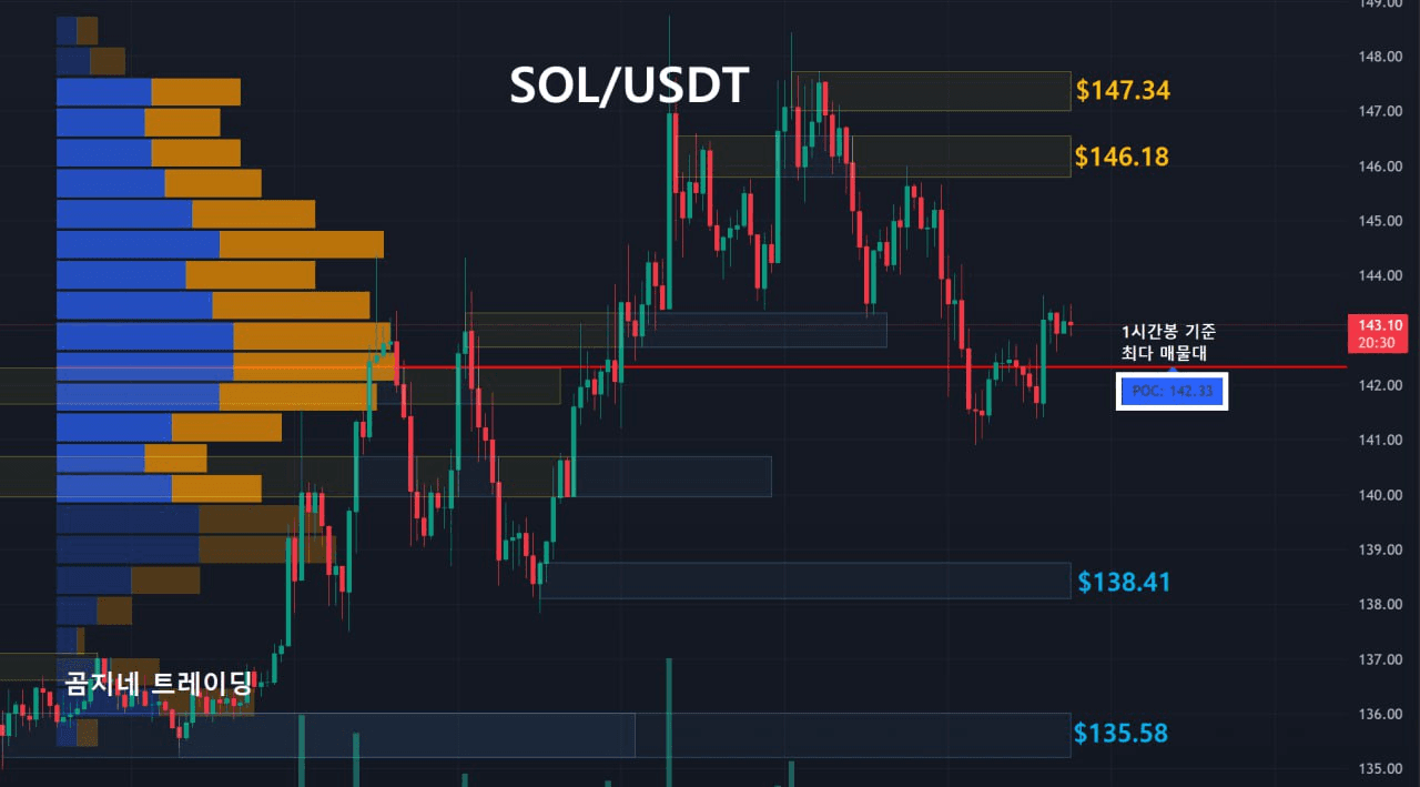 oddstrading2/55298/6292061135582203736